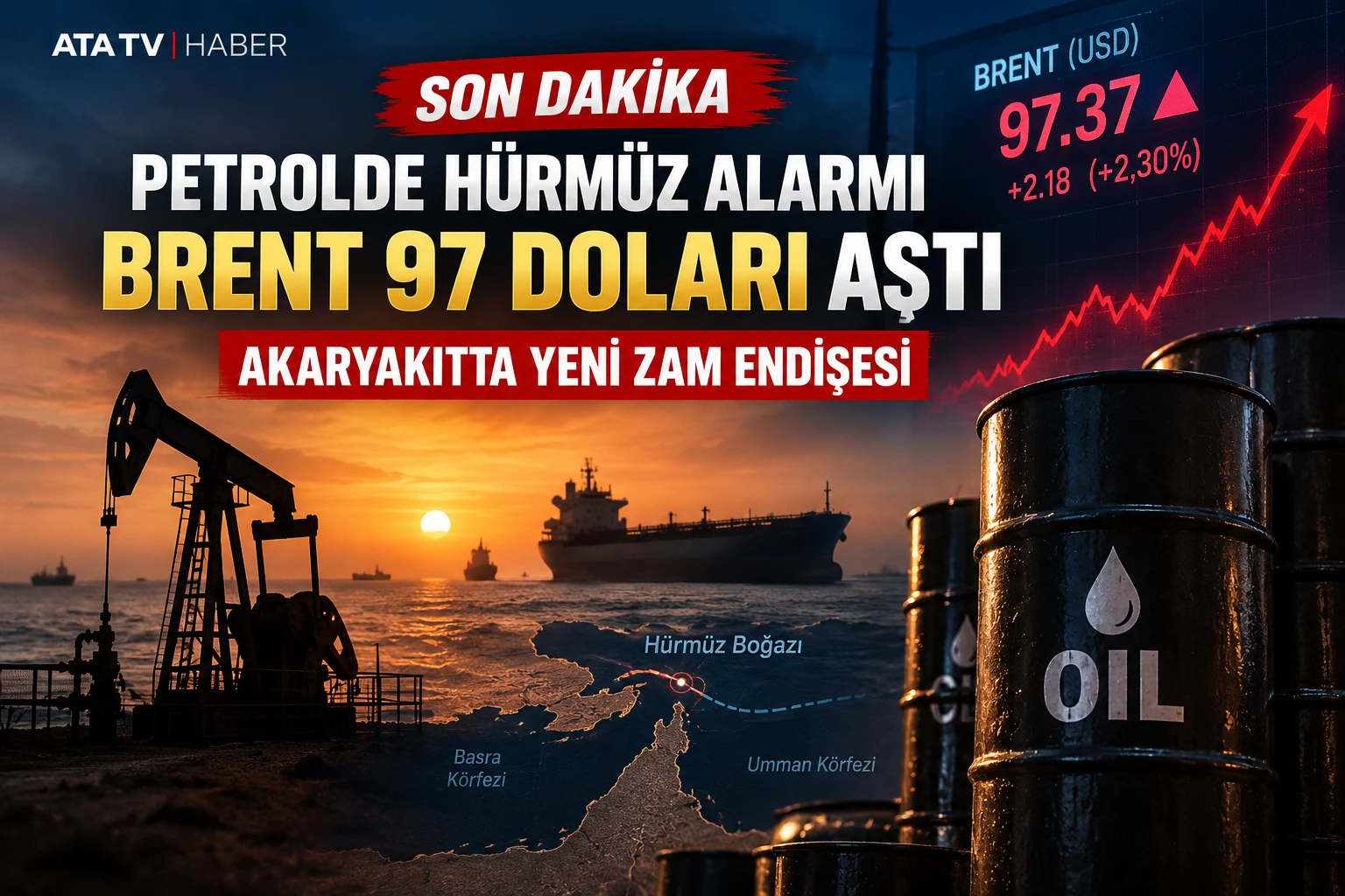 Petrolde Hürmüz alarmı: Brent 97 doları aştı, akaryakıtta yeni zam endişesi