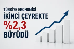 Türkiye ekonomisi ikinci çeyrekte yüzde 2,3 büyüdü