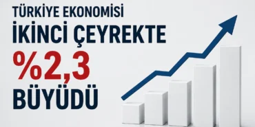 Türkiye ekonomisi ikinci çeyrekte yüzde 2,3 büyüdü